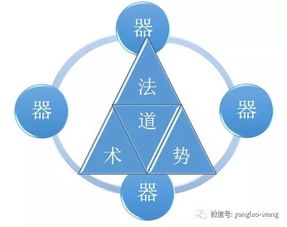 楊德苑 以人為本，系統(tǒng)思維——做好養(yǎng)老服務(wù)產(chǎn)品設(shè)計(jì)的核心要義